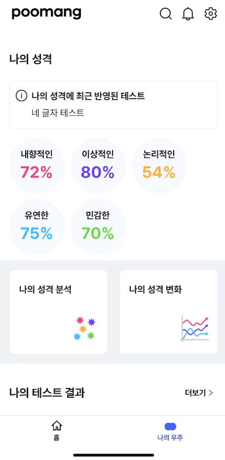 나의 성격