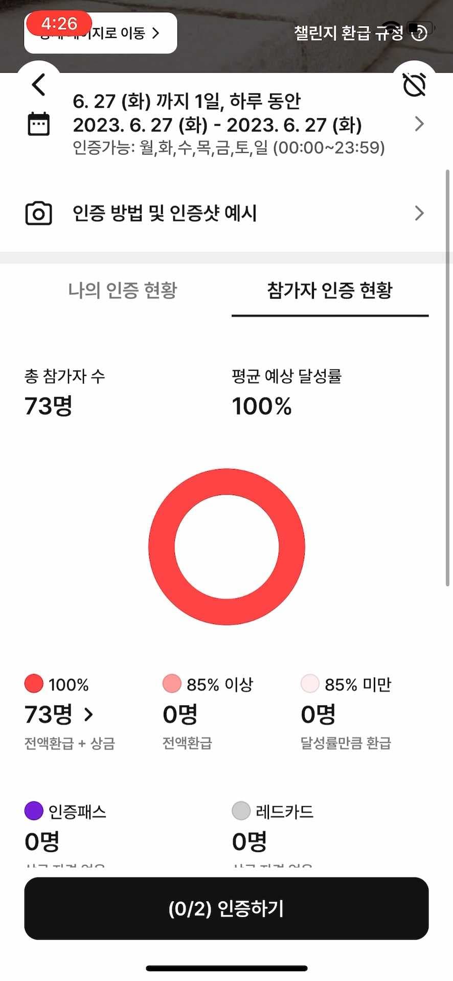 참가자 인증 현황