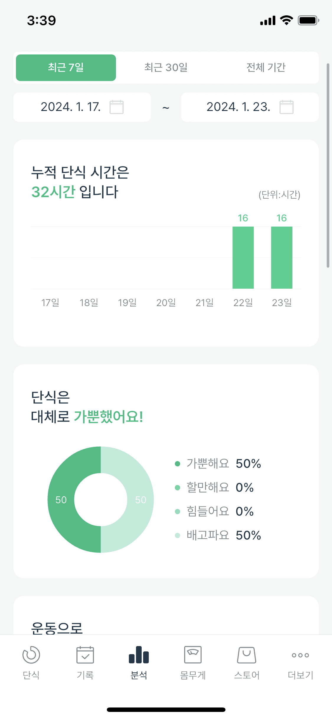 단식 기록 분석 결과